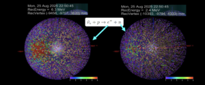 Postdoctoral Research Position in the JUNO Collaboration at the IIHE